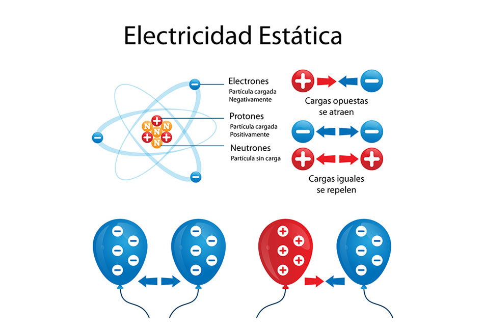 Suelos conductivos seguridad para entornos críticos